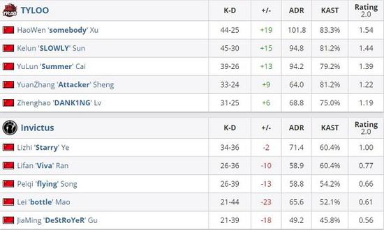 王者荣耀新作揭晓自走棋与卡牌的完美结合