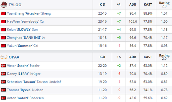 米哈游进军MOBA市场的战略分析与前景展望